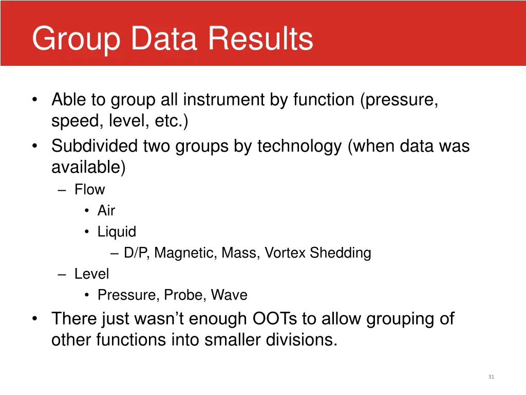 group data results