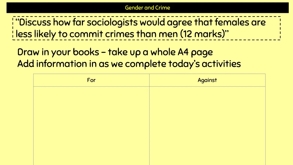 gender and crime 3