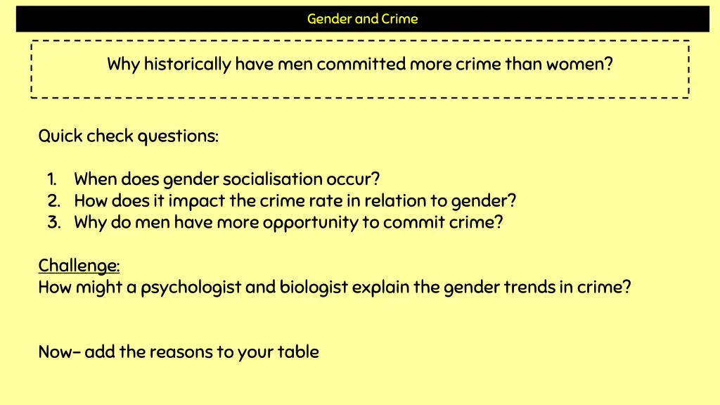 gender and crime 5