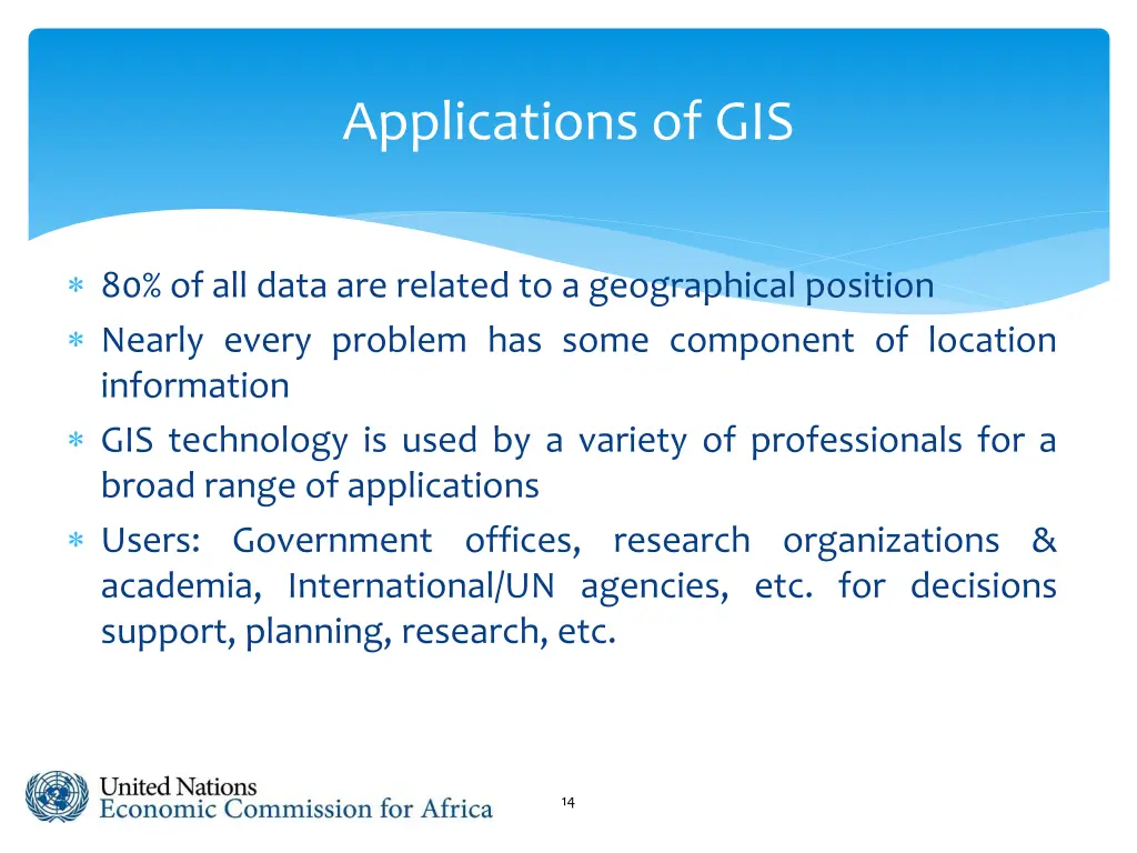 applications of gis