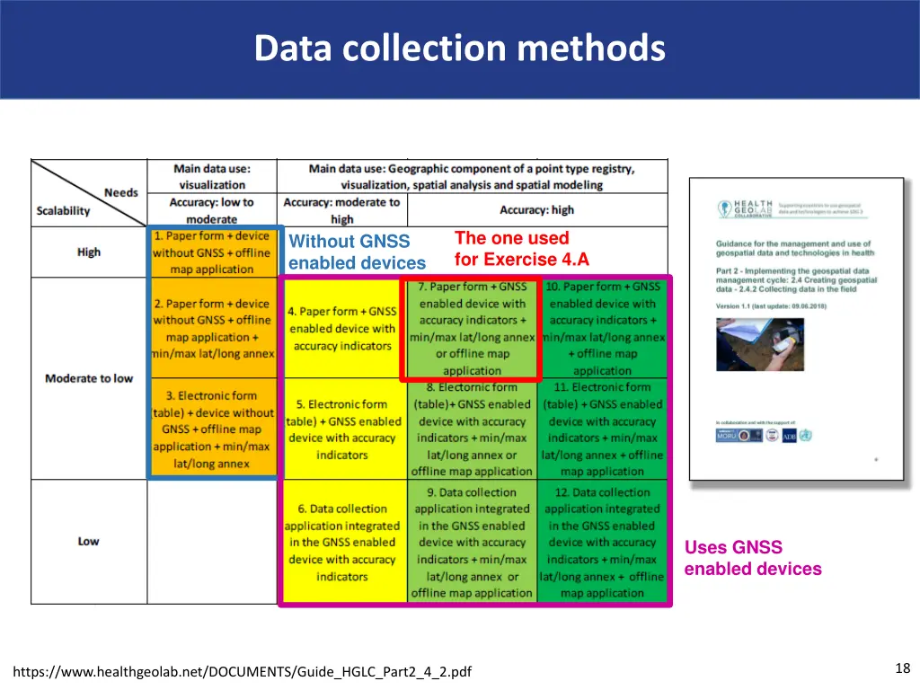 data collection methods