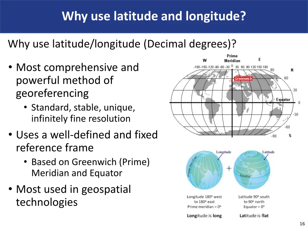 why use latitude and longitude