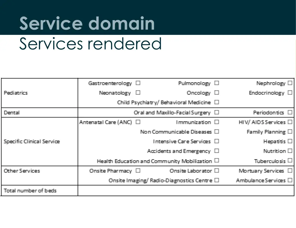 service domain services rendered 1