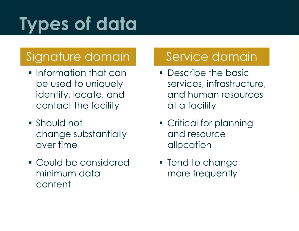 types of data