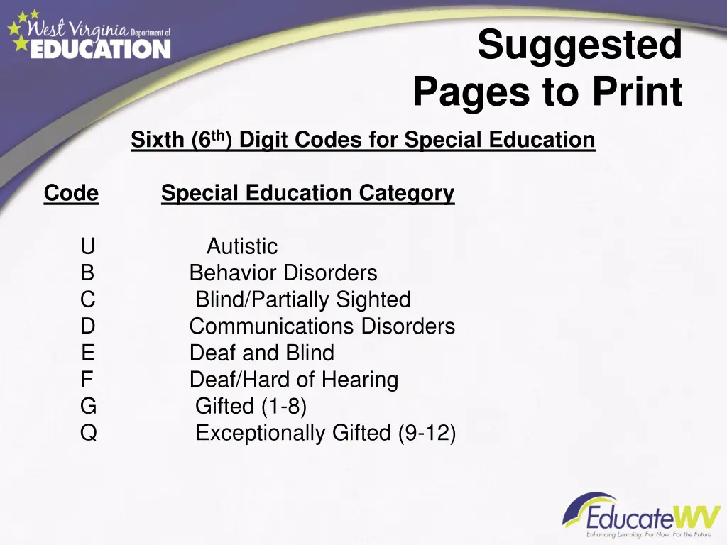 suggested pages to print 1