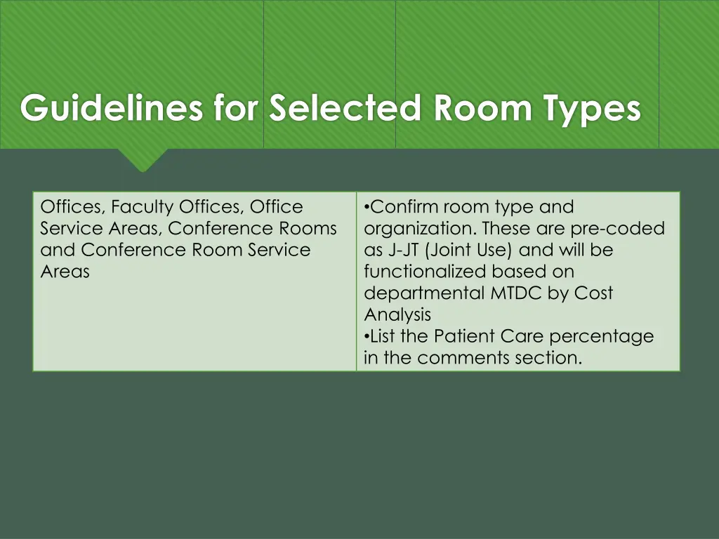 guidelines for selected room types 1