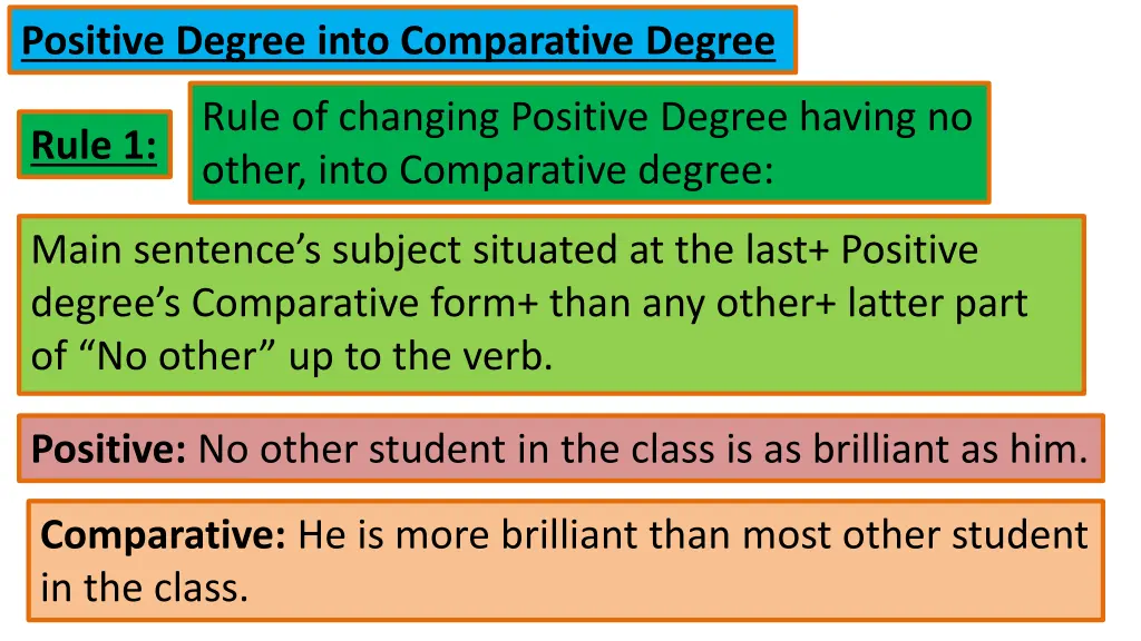 positive degree into comparative degree