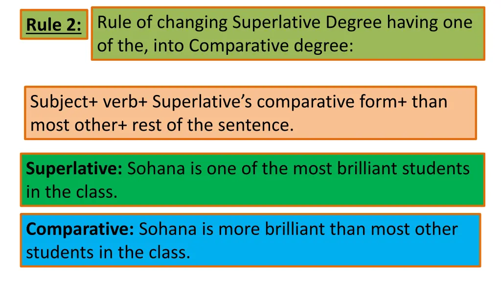 rule 2 rule of changing superlative degree having