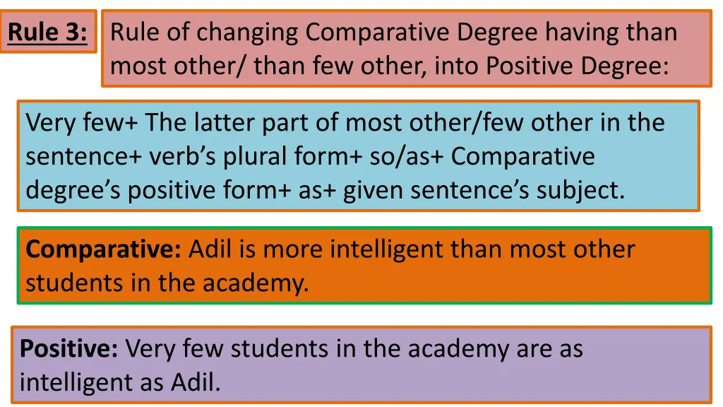 rule 3 rule of changing comparative degree having