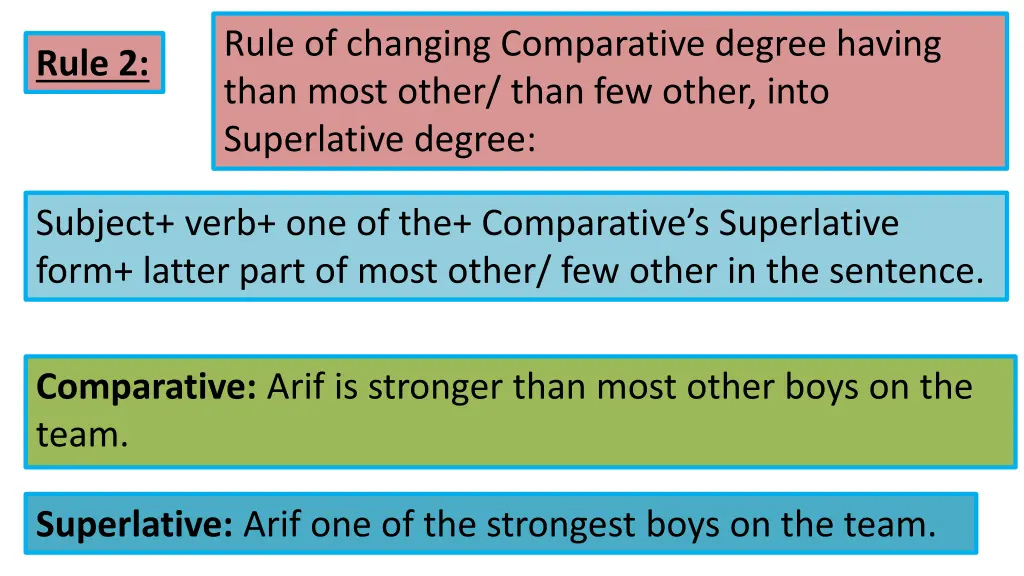 rule of changing comparative degree having than