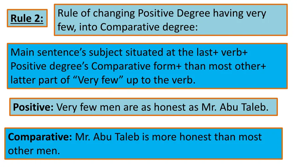 rule of changing positive degree having very