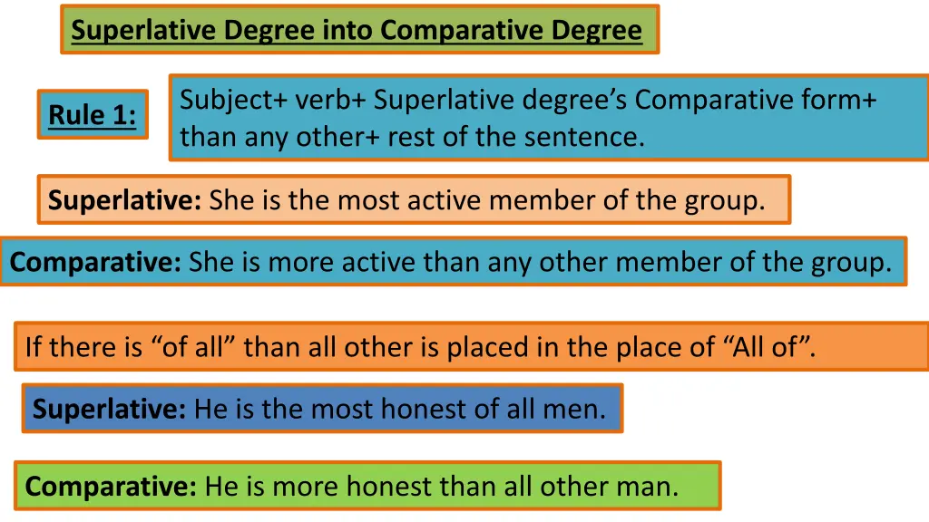 superlative degree into comparative degree