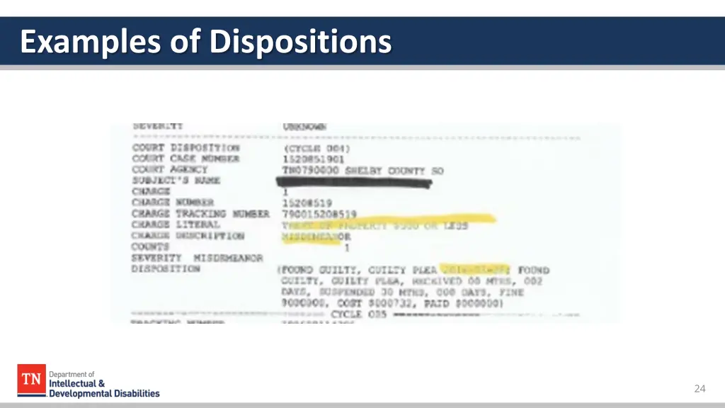 examples of dispositions 1