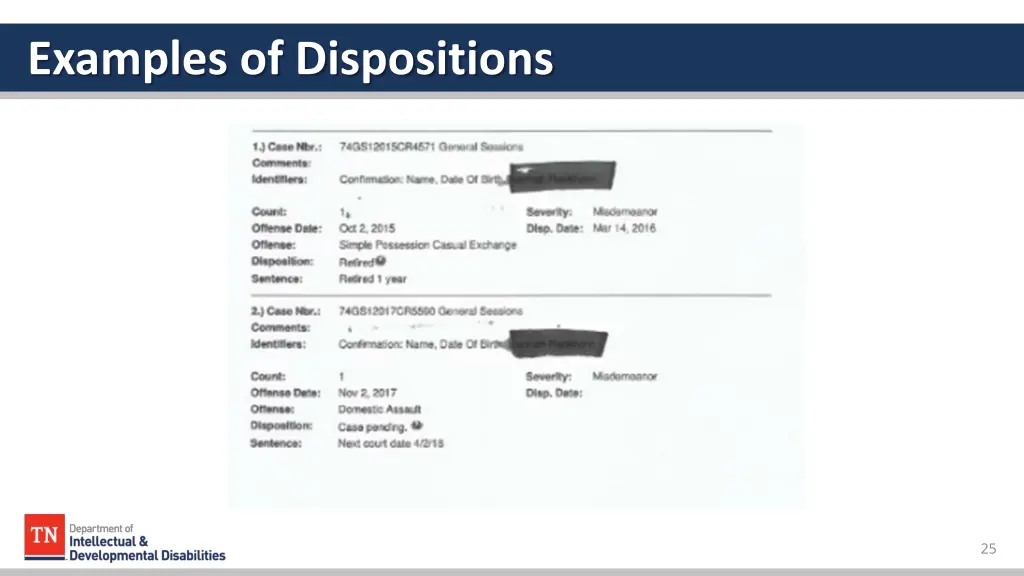 examples of dispositions 2