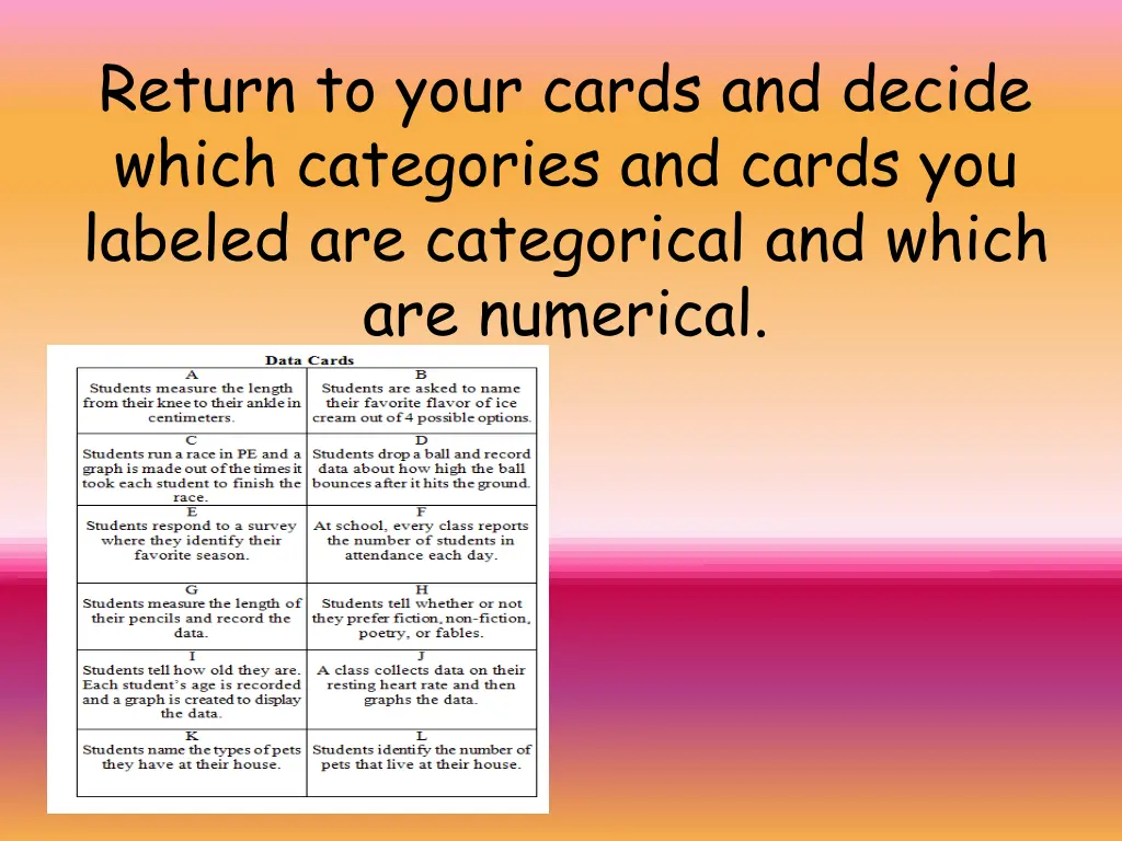 return to your cards and decide which categories