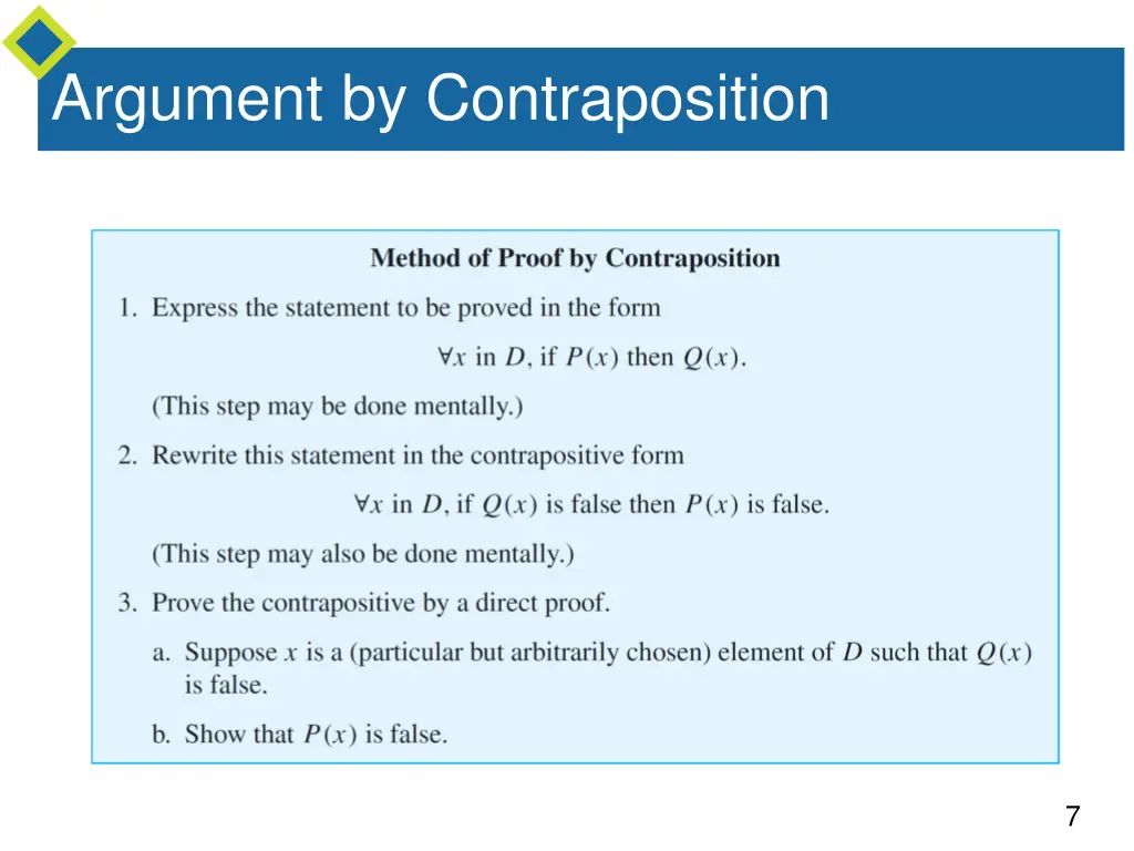 argument by contraposition 1