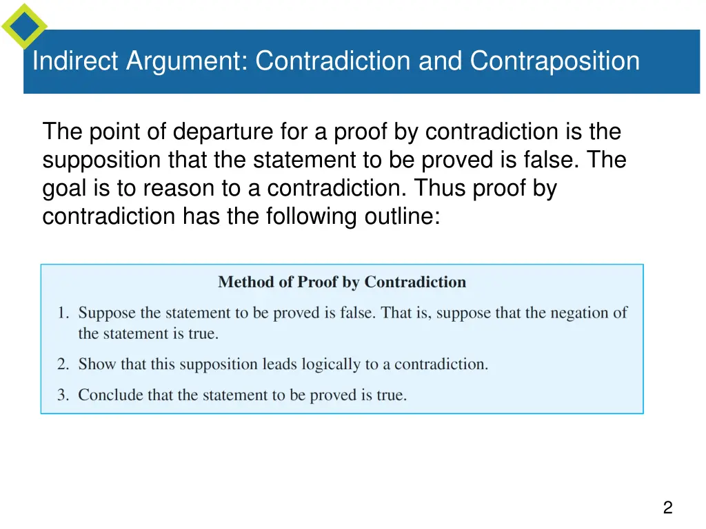 indirect argument contradiction and contraposition 1