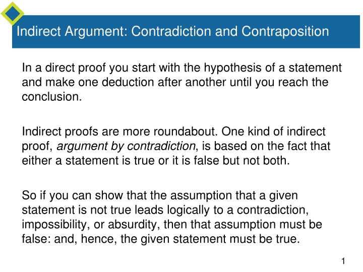 indirect argument contradiction and contraposition