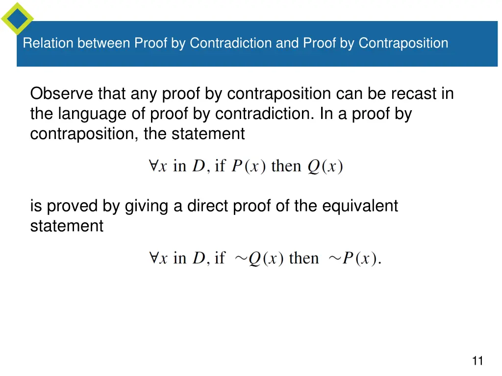 relation between proof by contradiction and proof