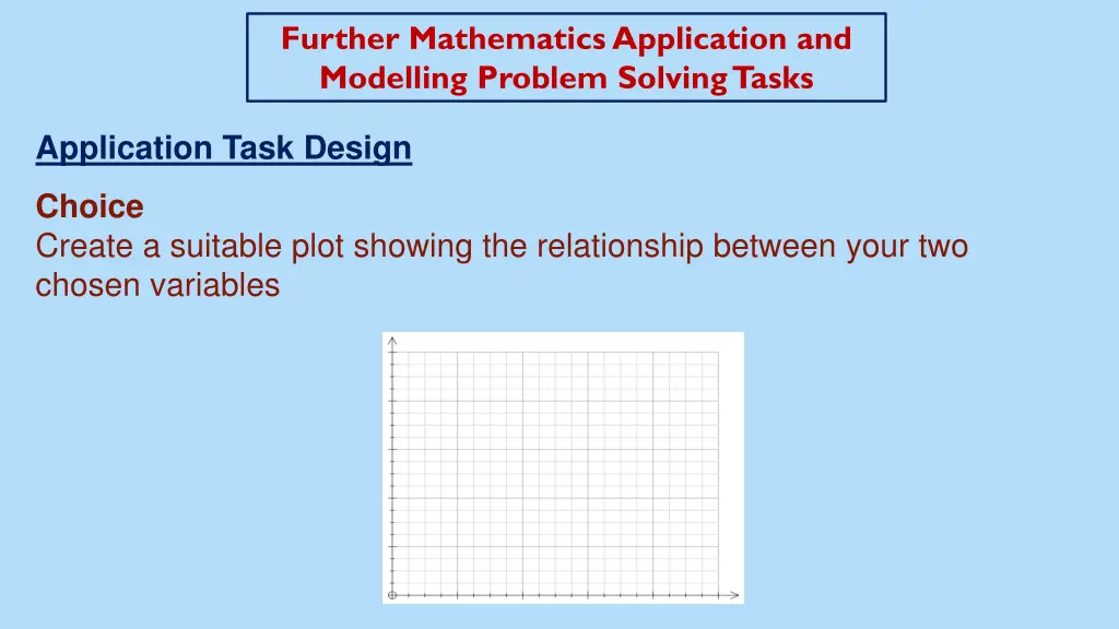 further mathematics application and modelling 3