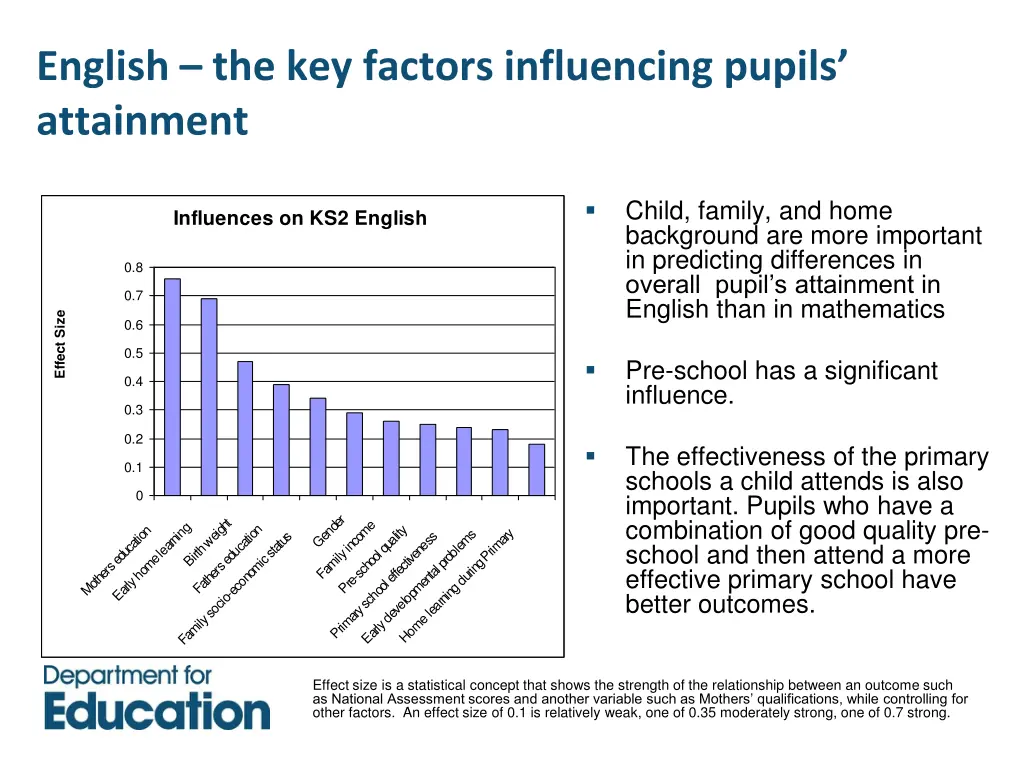 english the key factors influencing pupils