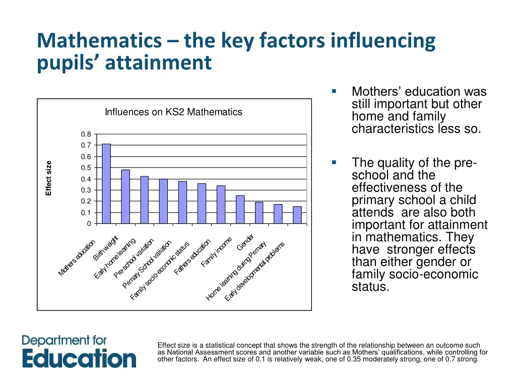 mathematics the key factors influencing pupils