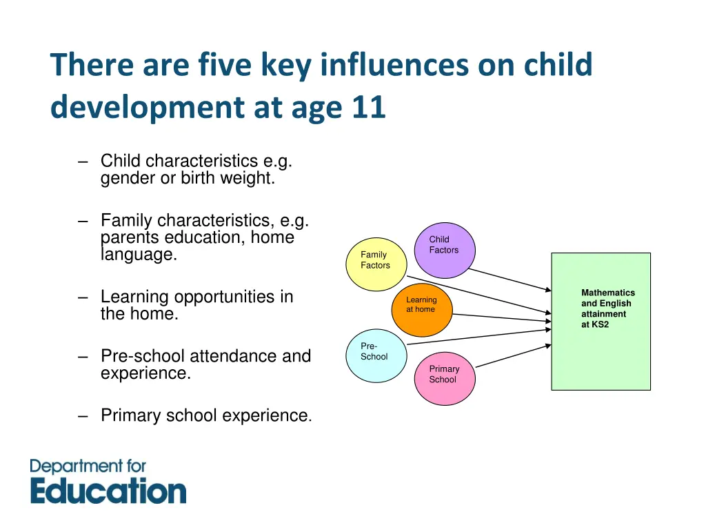 there are five key influences on child