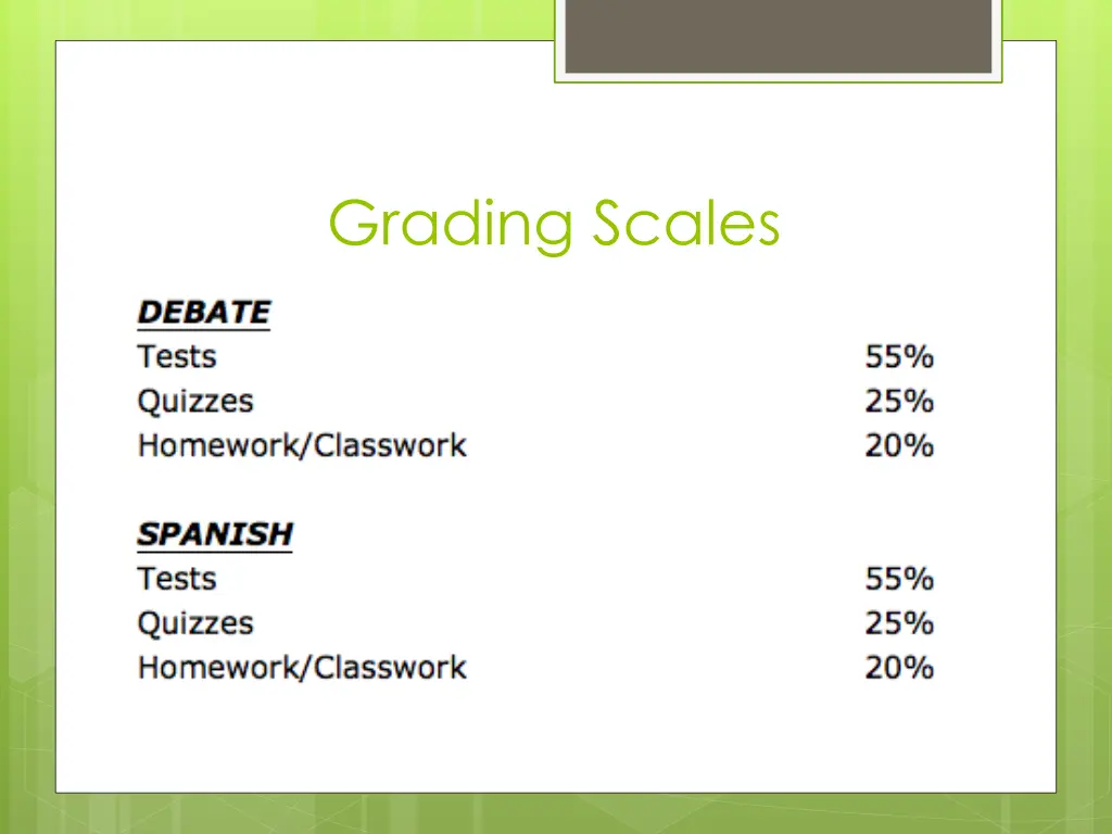 grading scales