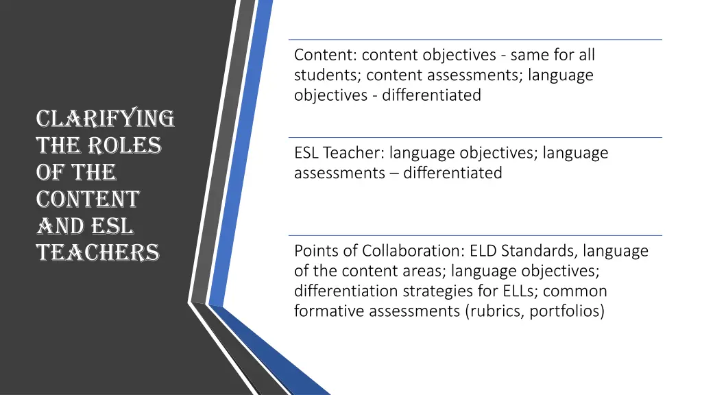 content content objectives same for all students