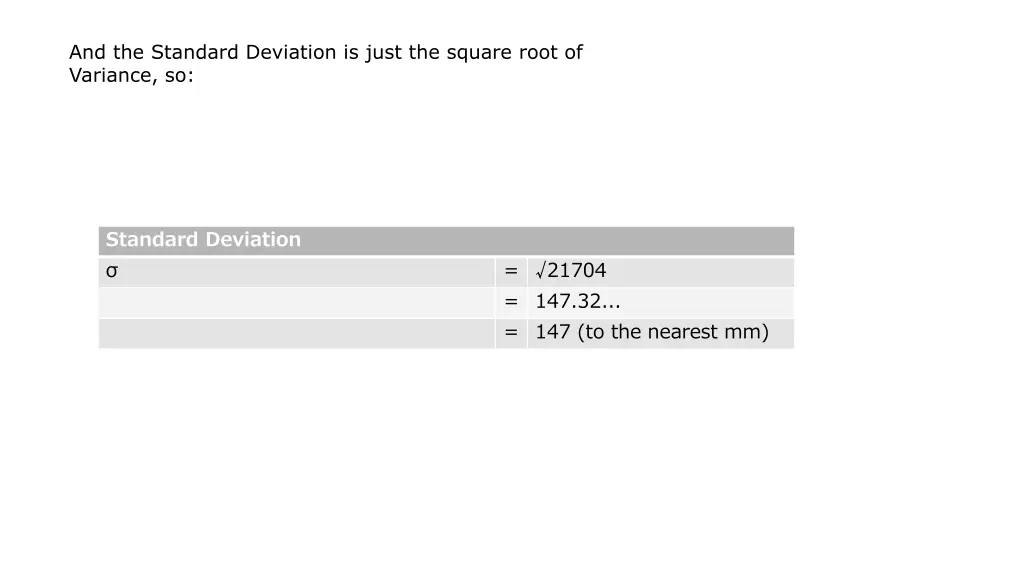 and the standard deviation is just the square