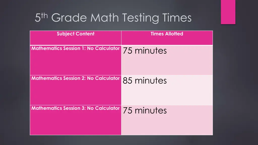 5 th grade math testing times