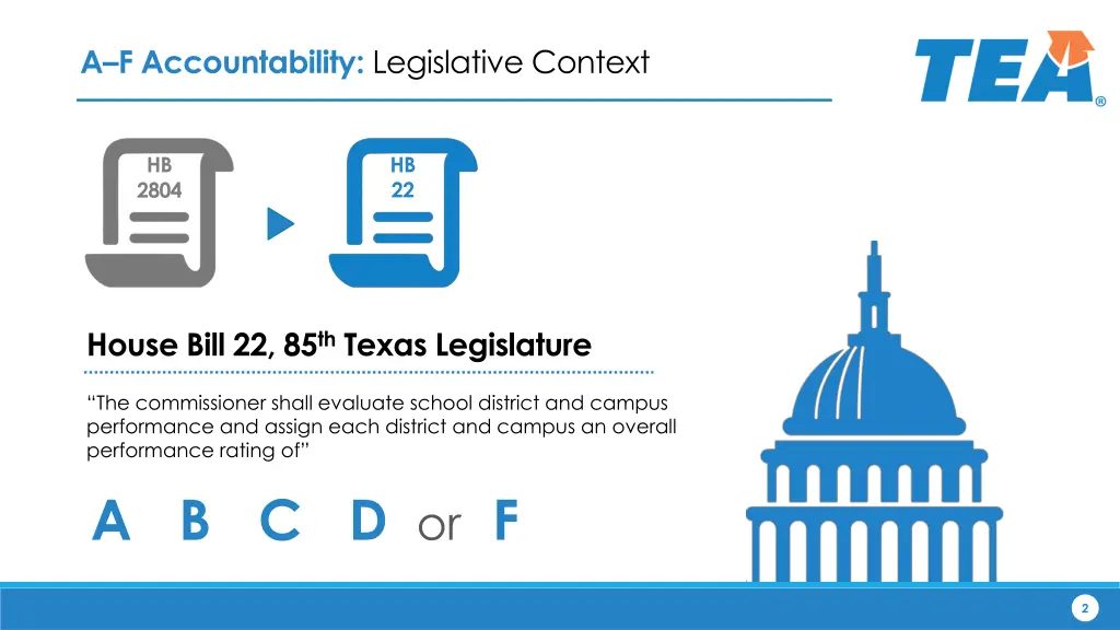 a f accountability legislative context