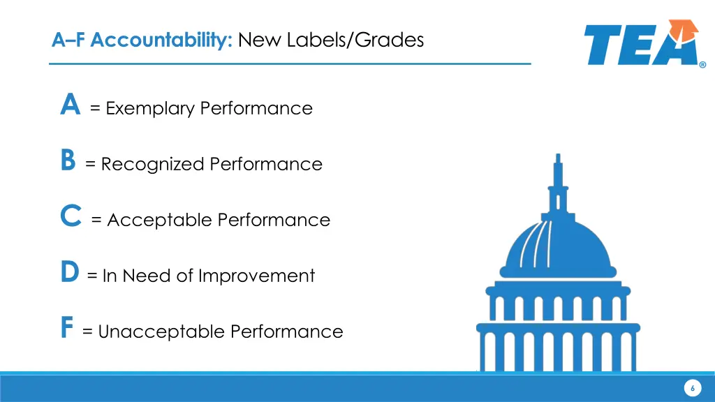 a f accountability new labels grades