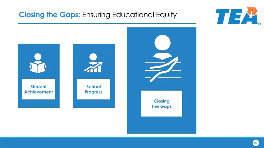 closing the gaps ensuring educational equity