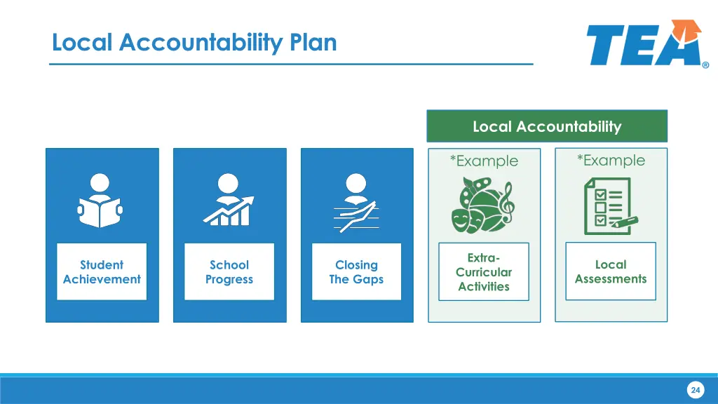 local accountability plan