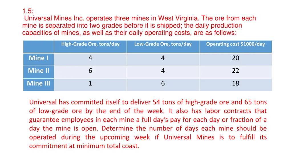 1 5 universal mines inc operates three mines