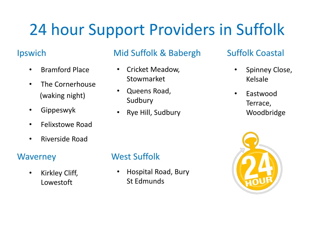 24 hour support providers in suffolk