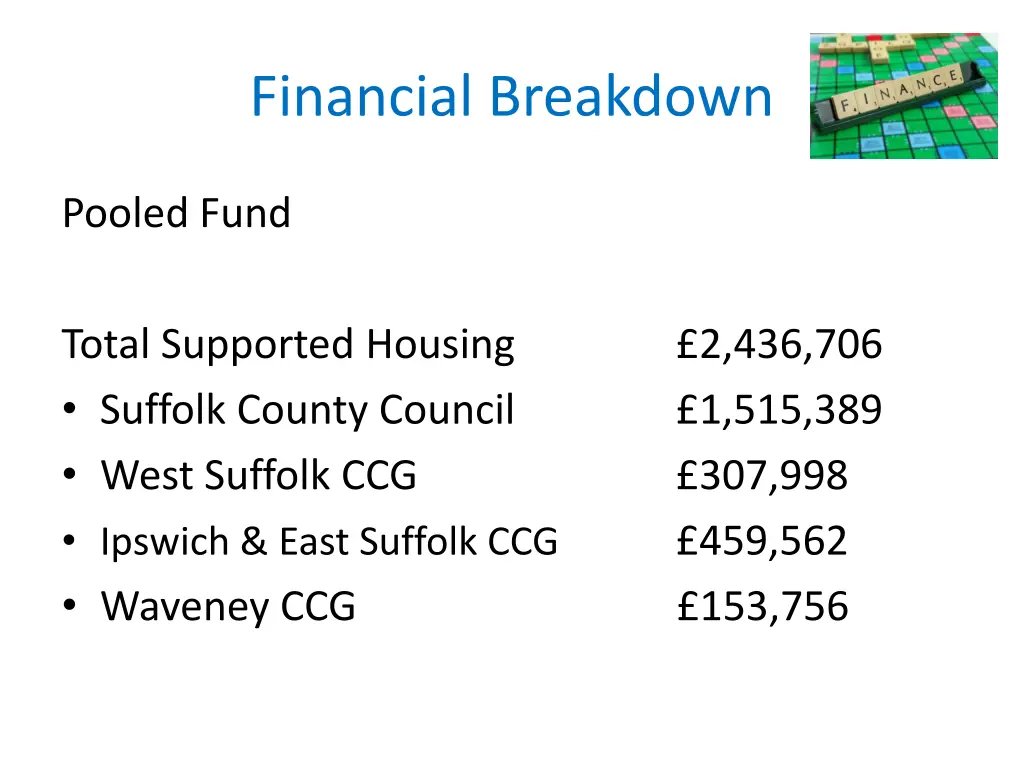 financial breakdown