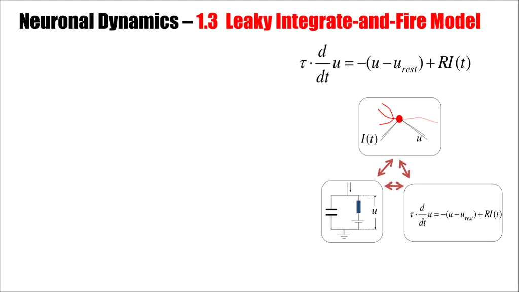 neuronal dynamics 1 3 leaky integrate and fire