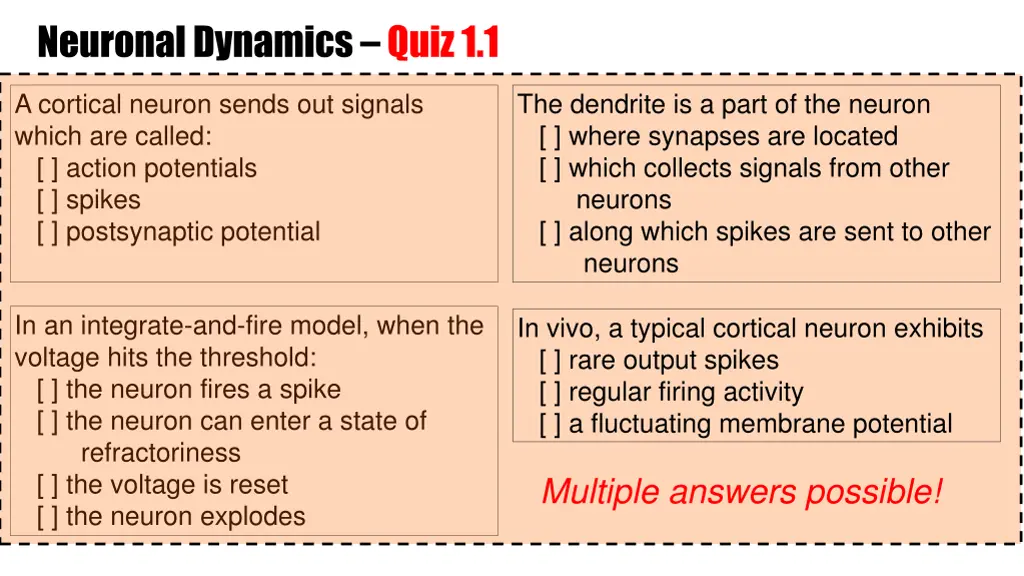 neuronal dynamics quiz 1 1