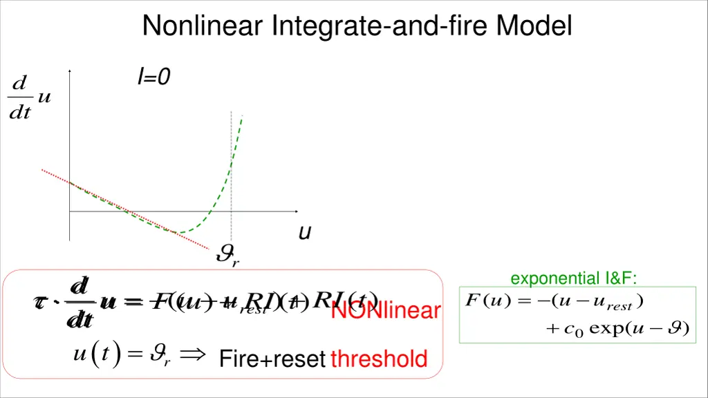 nonlinear integrate and fire model 3