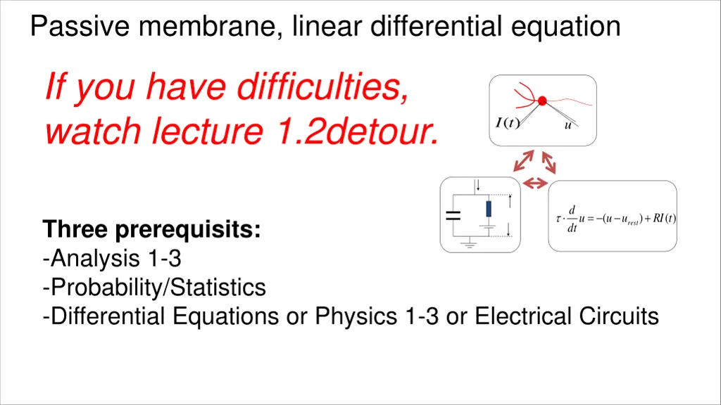 passive membrane linear differential equation 1