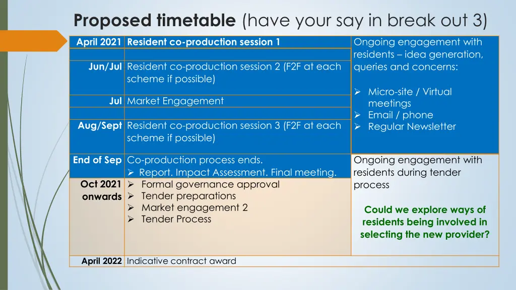 proposed timetable have your say in break out 3