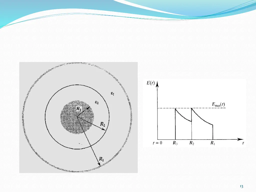 slide13