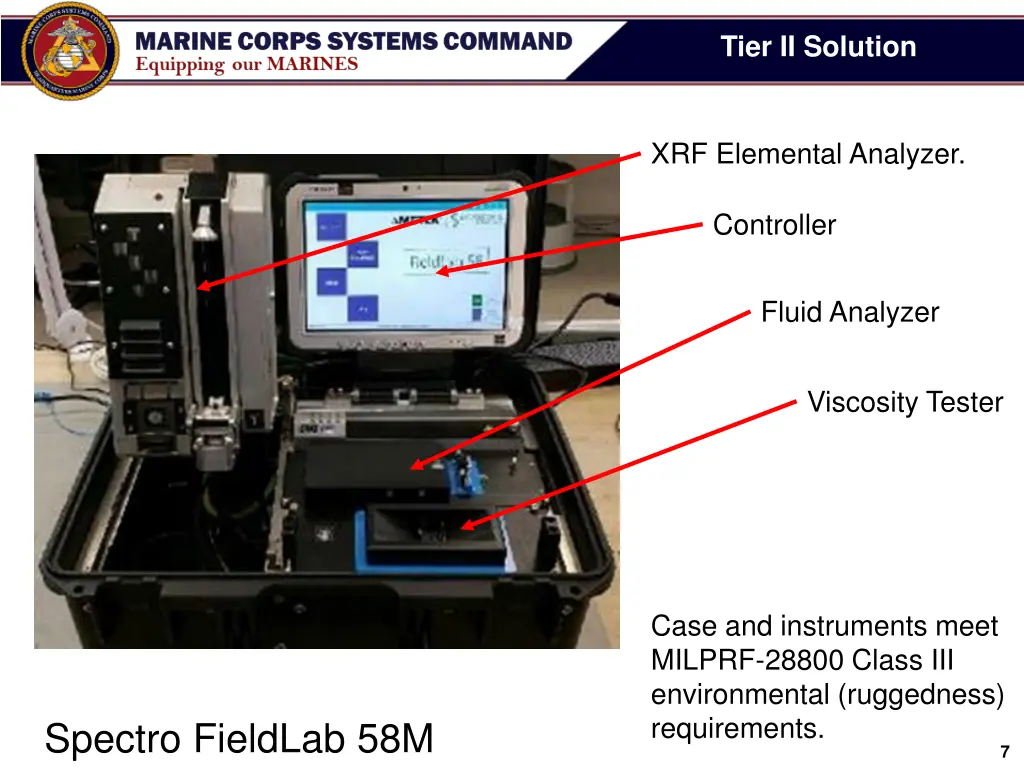 tier ii solution