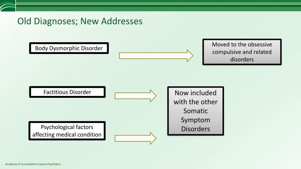 old diagnoses new addresses