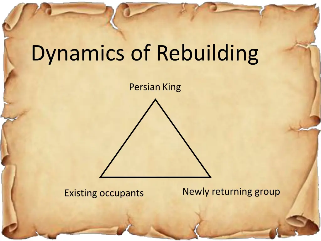 dynamics of rebuilding