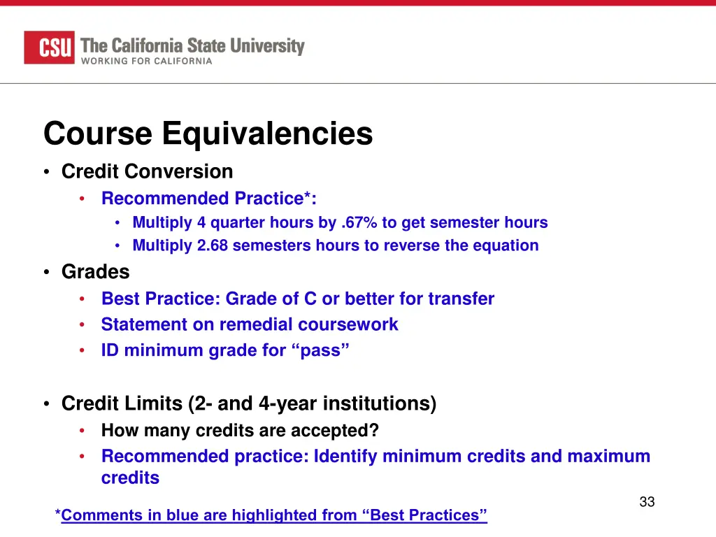 course equivalencies credit conversion