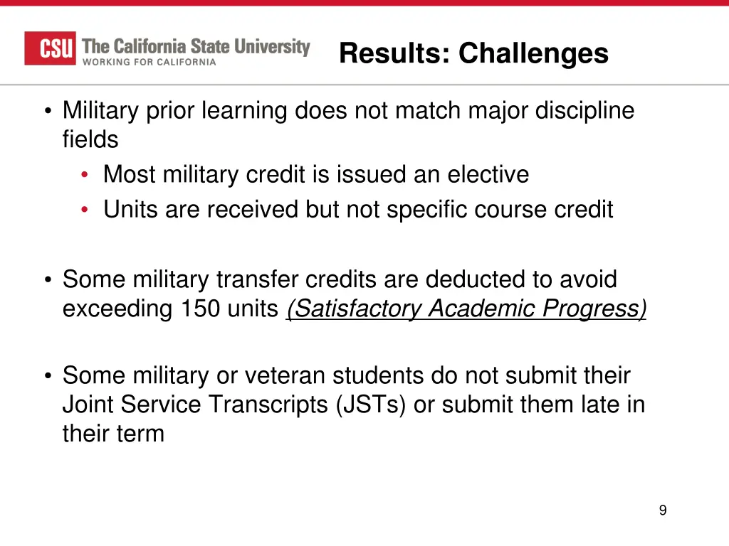 results challenges