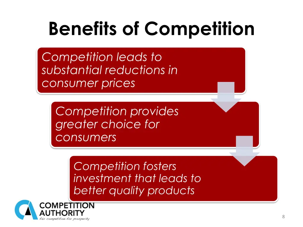 benefits of competition